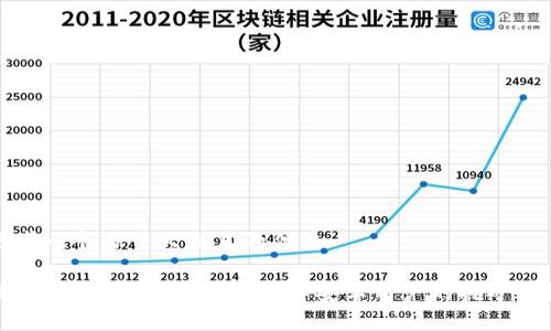思考一个易于大众且的优质

TP钱包挖矿能挣钱吗？详解安卓用户的挖矿收益