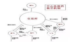 数字货币被冻结的原因及