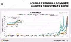 BSC钱包地址：如何安全管理和使用你的币安智能