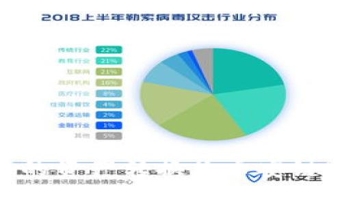 如何将TP钱包中的资产转换为币安链USDT的详细指南